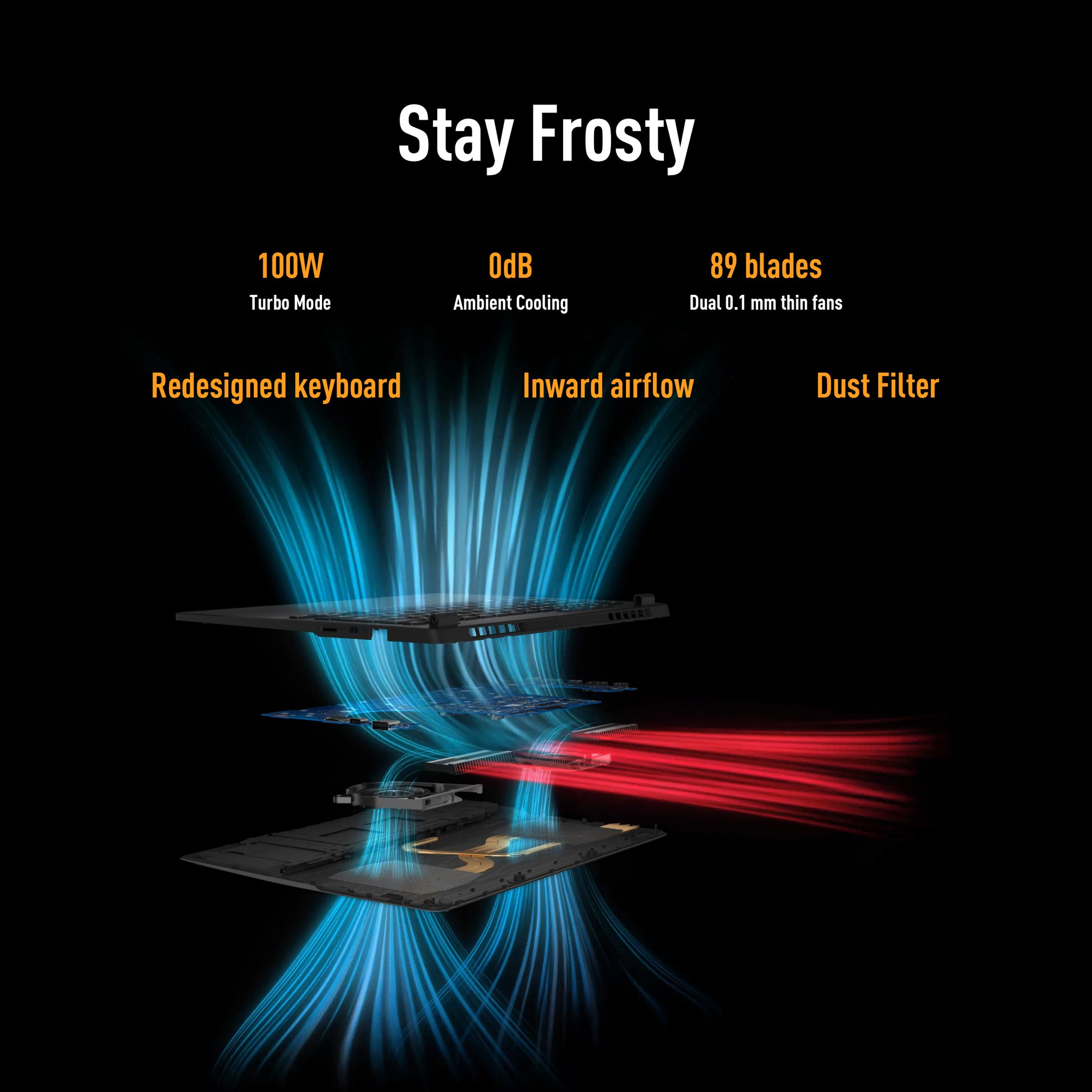 ASUS TUF GAMING FA401WU-RG037W | AMD Ryzen AI 9 HX  370, 16GB RAM, 1TB SSD, 14" WQXGA 165Hz, 6GB NVIDIA GeForce RTX 4050, Win11 Home, Eng-Arabic Keyboard, Gray + ASUS Backpack