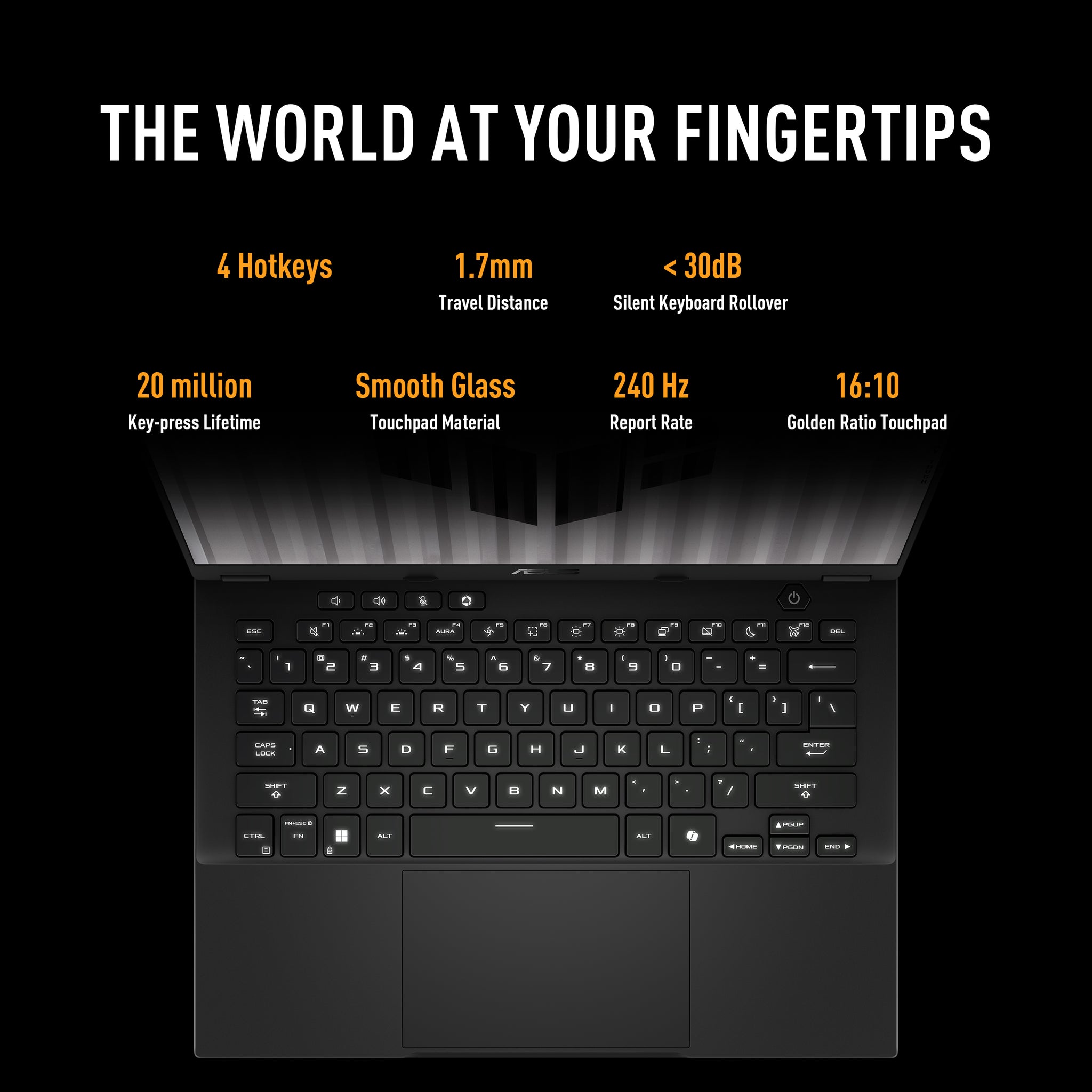 ASUS TUF GAMING FA401WU-RG037W | AMD Ryzen AI 9 HX  370, 16GB RAM, 1TB SSD, 14" WQXGA 165Hz, 6GB NVIDIA GeForce RTX 4050, Win11 Home, Eng-Arabic Keyboard, Gray + ASUS Backpack