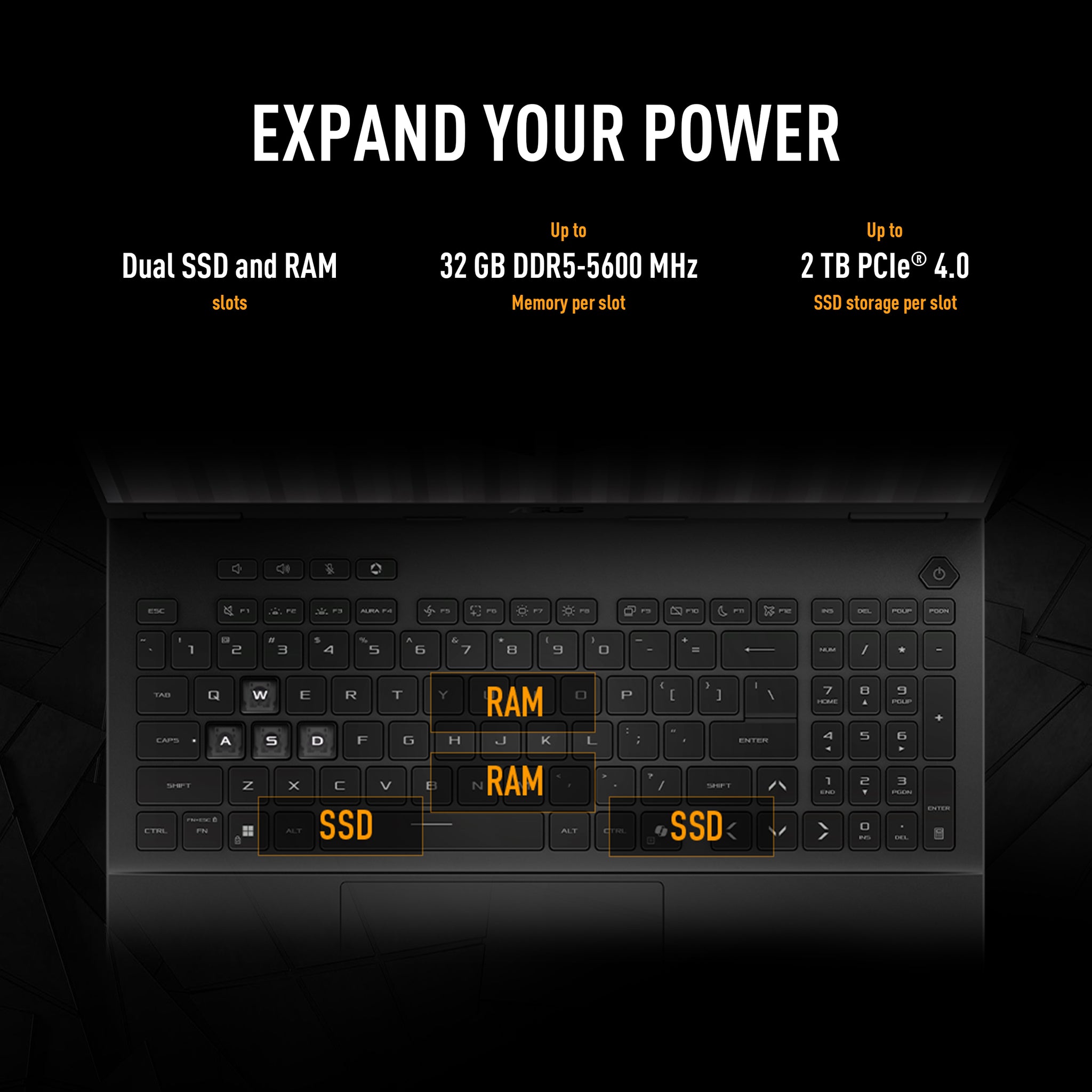 ASUS TUF GAMING A16 FA608PM-9161W | AMD Ryzen 9 8940HX, 16GB RAM, 1TB SSD, 16.0" WUXGA 165Hz, 8GB NVIDIA RTX 5060, Win11 Home, Eng-Arab Keyboard, Gray