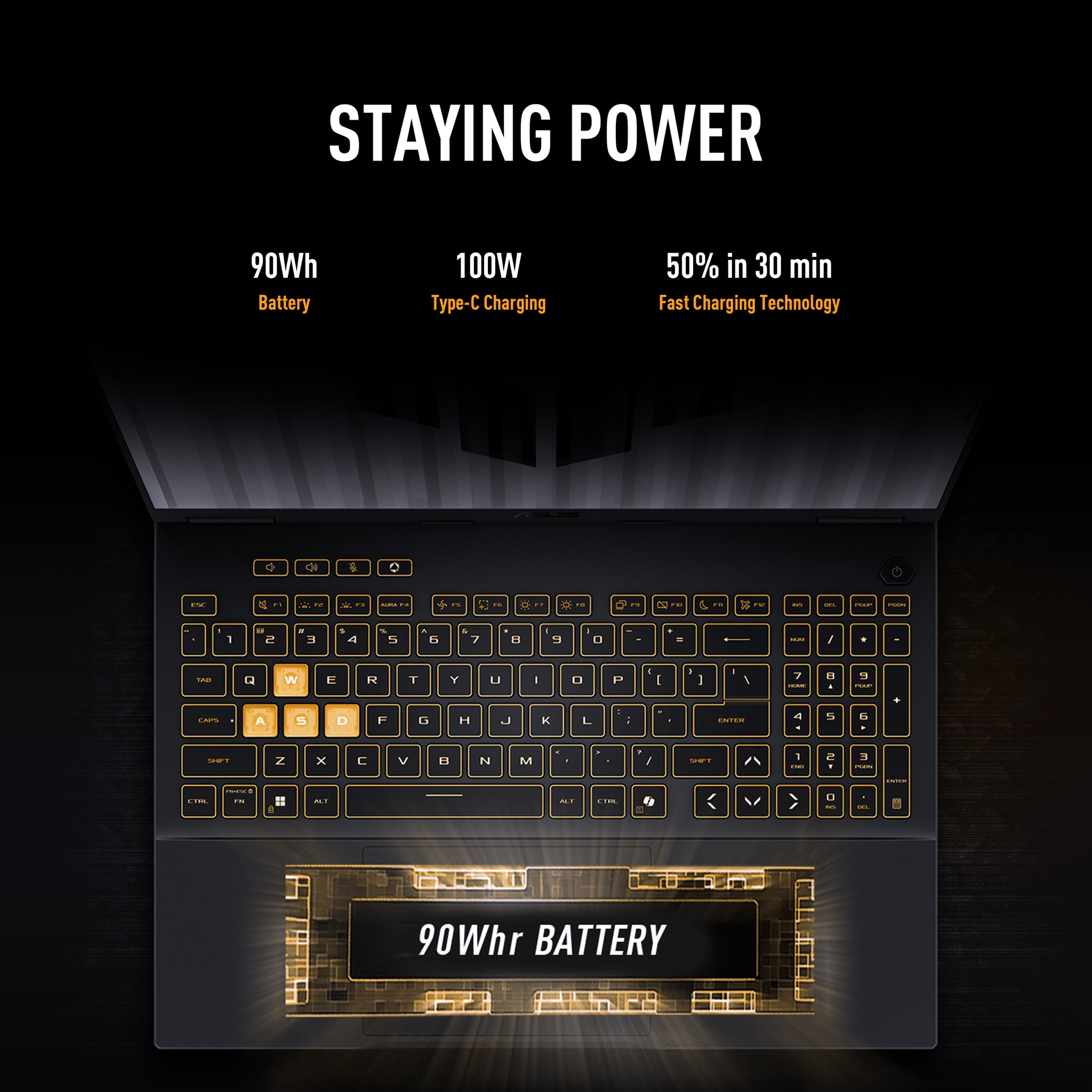 ASUS TUF GAMING F16 FX608JHR-RV001W | Intel Core i7 14650HX, 16GB RAM, 1TB SSD, 16.0" WUXGA 165Hz, 8GB NVIDIA RTX 5050, Win11 Home, Eng-Arab Keyboard, Gray