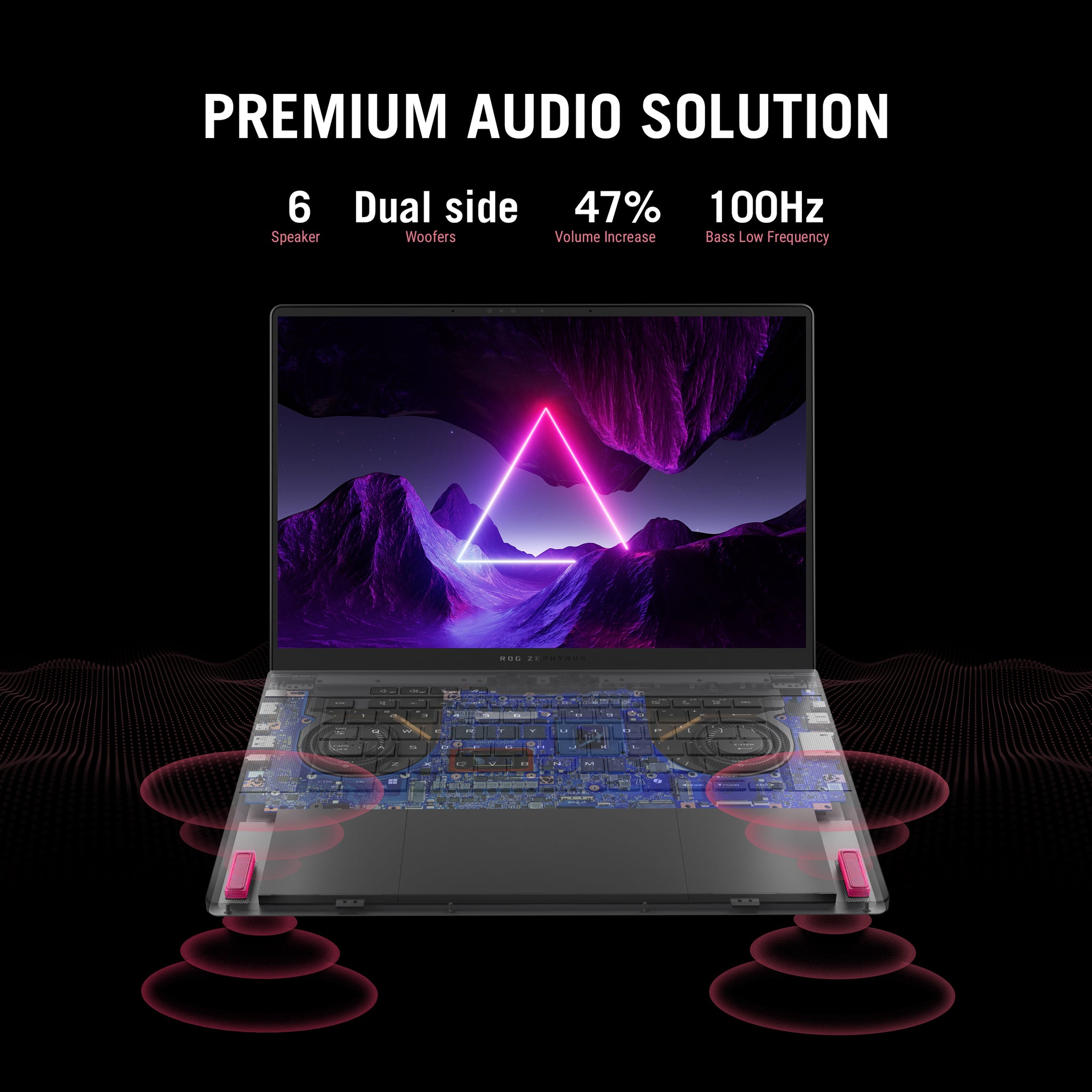 ASUS ROG ZEPHYRUS G16 GA605KP-AI-OLED322W | AMD Ryzen AI 7 350, 32GB RAM, 2TB SSD, 16.0" OLED WQXGA 240Hz, 8GB NVIDIA RTX 5070, Win 11 Home, Eng-Arab Keyboard, White + ASUS Sleeve & Mouse