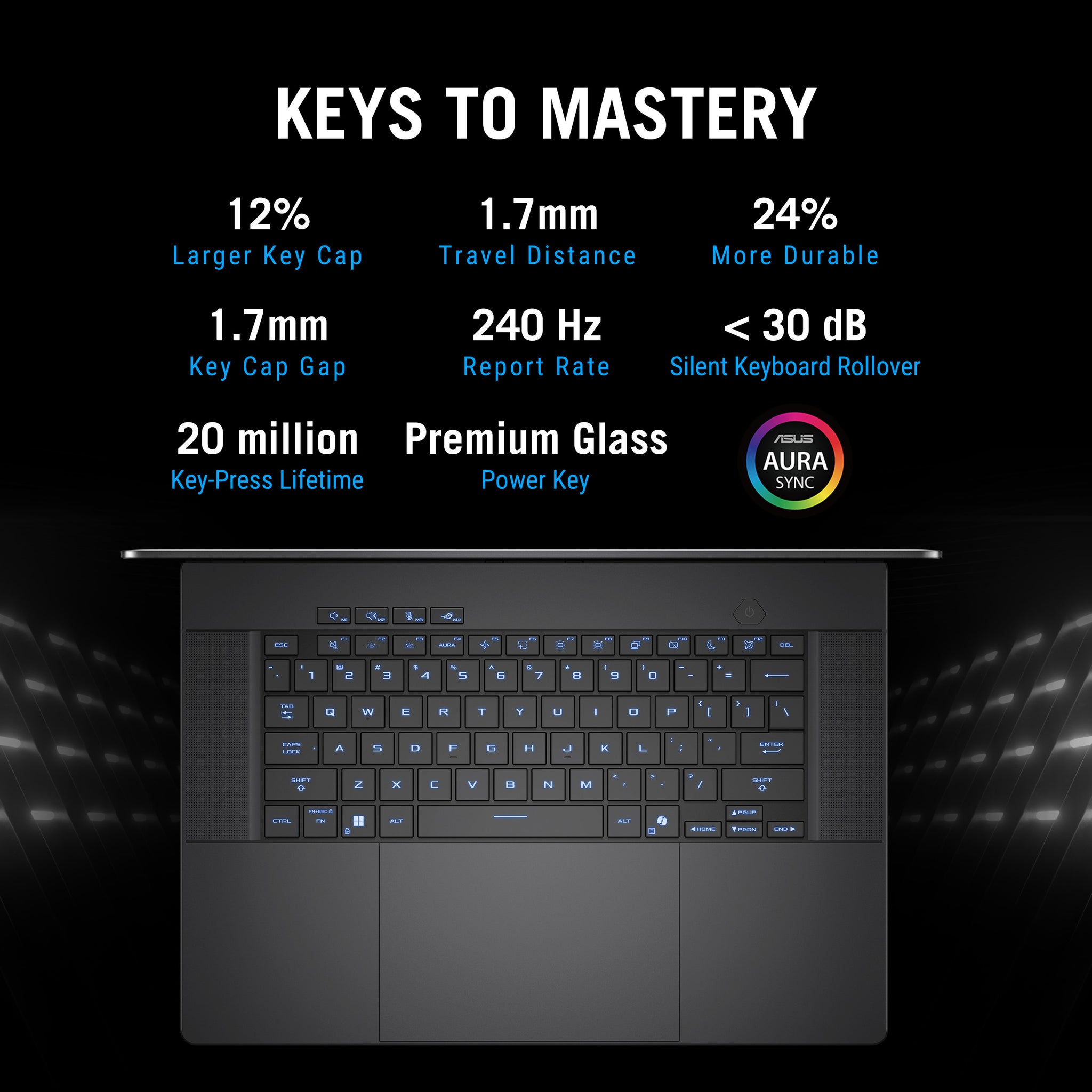 ASUS ROG ZEPHYRUS G16 GU605CX-QR111W | Intel Ultra 9 285H, 64GB RAM, 2TB SSD, 16" OLED WQXGA 240Hz, 24GB NVIDIA RTX 5090, Win 11 Home, Eng-Arb Keyboard, Black + ROG Sleeve