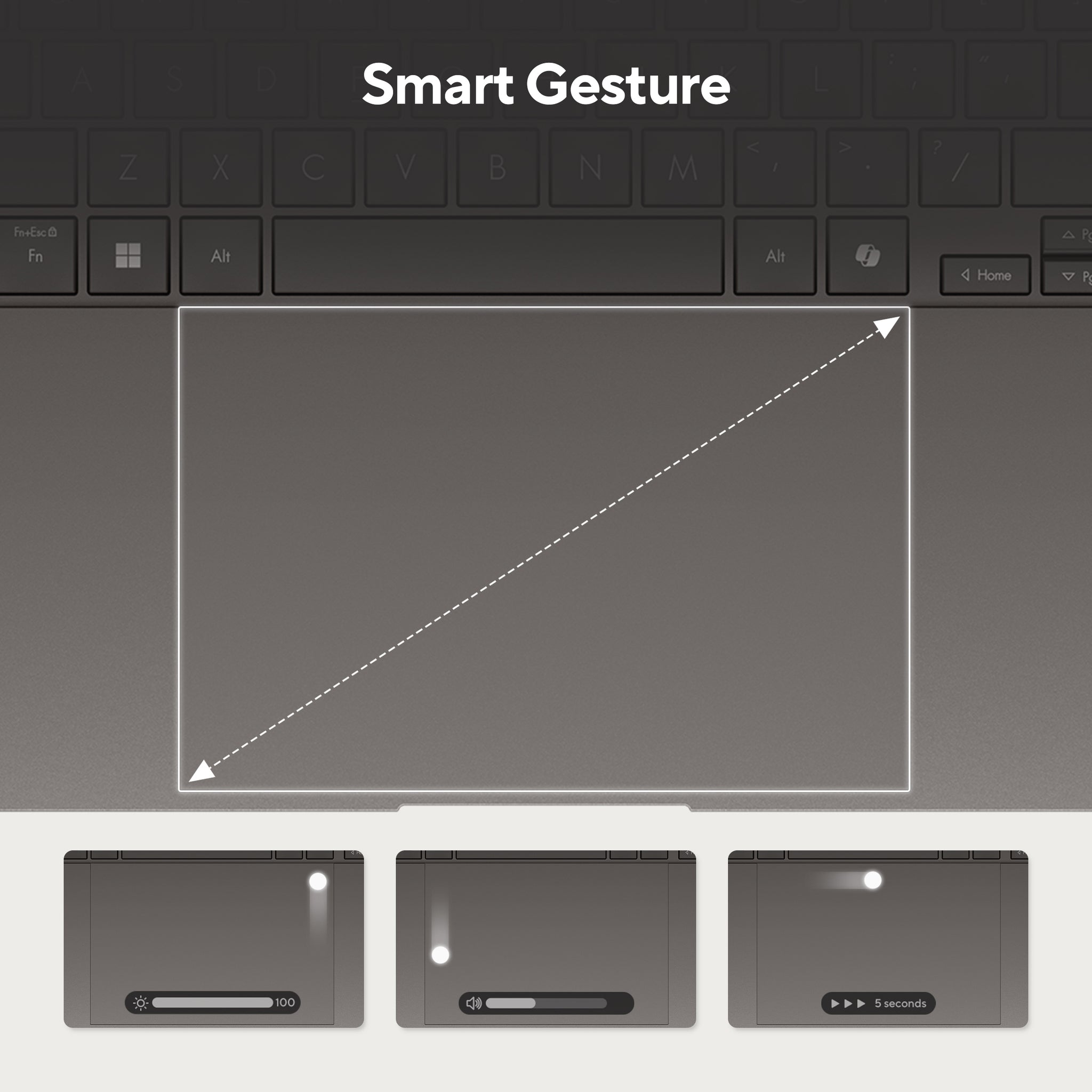 ASUS ZENBOOK S 16 OLED UM5606WA-RK233W | AMD Ryzen AI 9 HX370, 32GB RAM, 2TB SSD, 16.0" 3K OLED 120Hz, AMD Radeon 890M Graphics, Win11 Home, Eng-Arab Keyboard, White