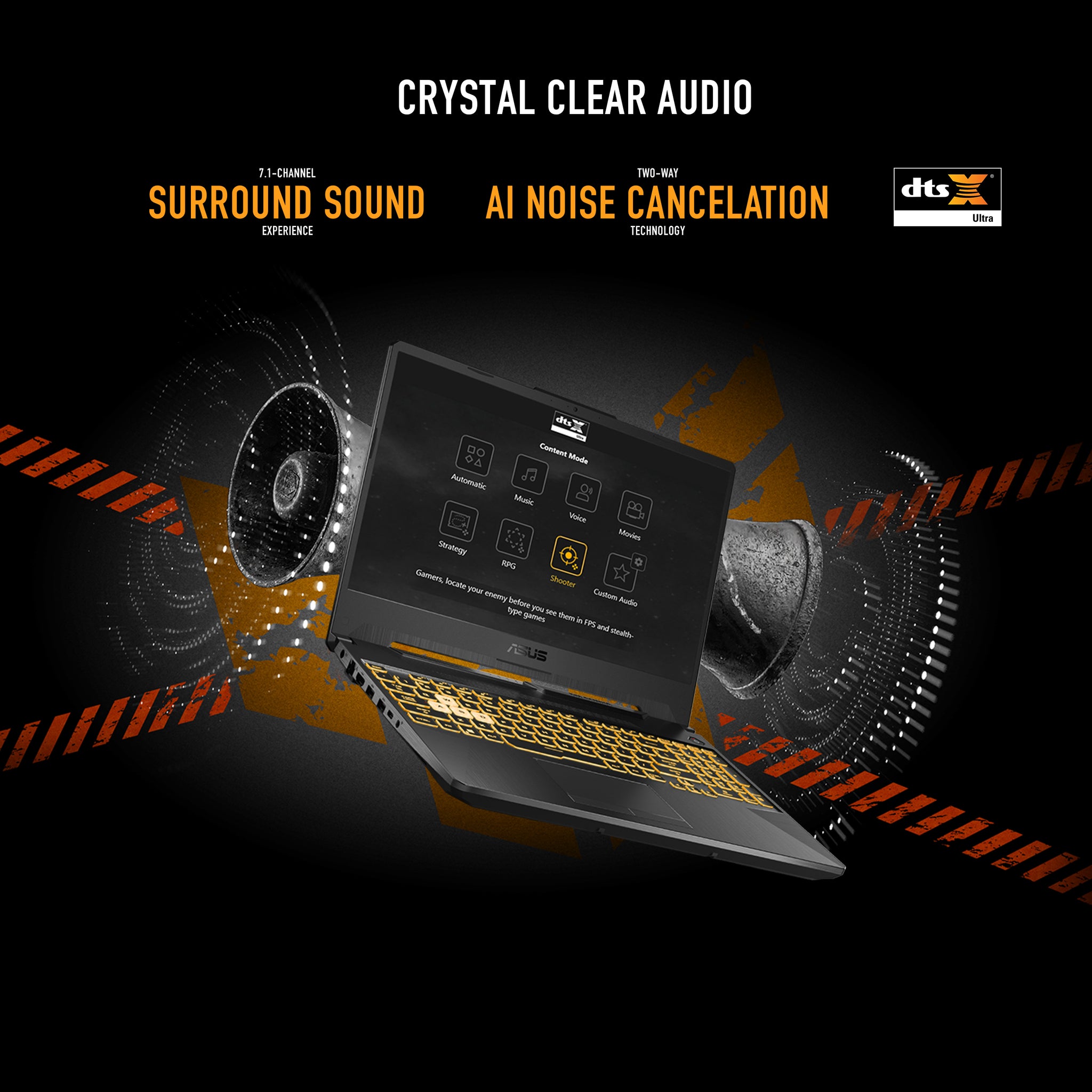 ASUS TUF GAMING A15 FA506NCR-HN044W | AMD Ryzen 7 7435HS, 16GB RAM, 512GB SSD, 15.6" FHD 144HZ, 4GB NVIDIA GeForce RTX 3050, Win 11 Home, Eng-Arab Keyboard, Black