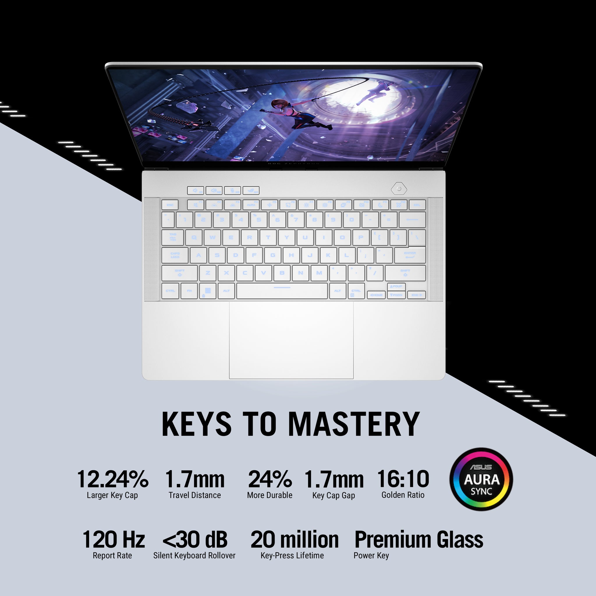 ASUS ROG ZEPHYRUS G14 GA403WR-AI-OLED9321W | AMD RZYEN AI 9 HX 370, 32GB RAM, 1TB SSD, 14" OLED WQXGA+ 120Hz, 12GB NVIDIA RTX 5070Ti, Win11 Home, Eng-Arab Keyboard, White