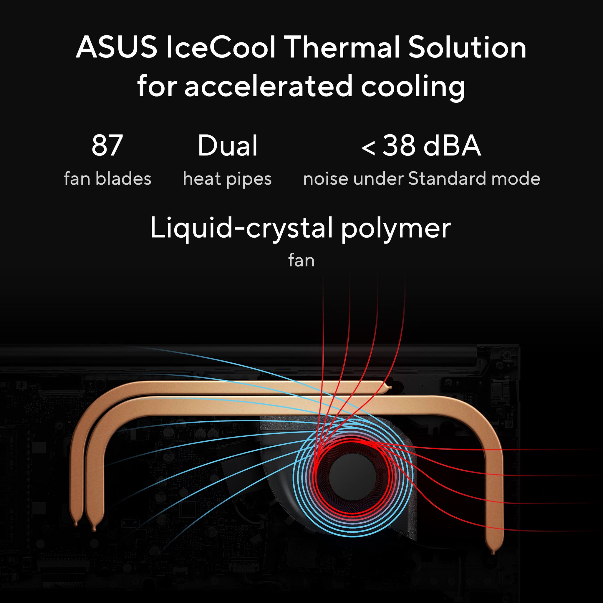 ASUS VIVOBOOK 15 M1502YA-NJ116W | AMD Ryzen 7  7730U, 16GB RAM, 512GB SSD, 15.6" FHD, AMD Radeon Graphics, Win11 Home, Eng-Arab Keyboard, Blue