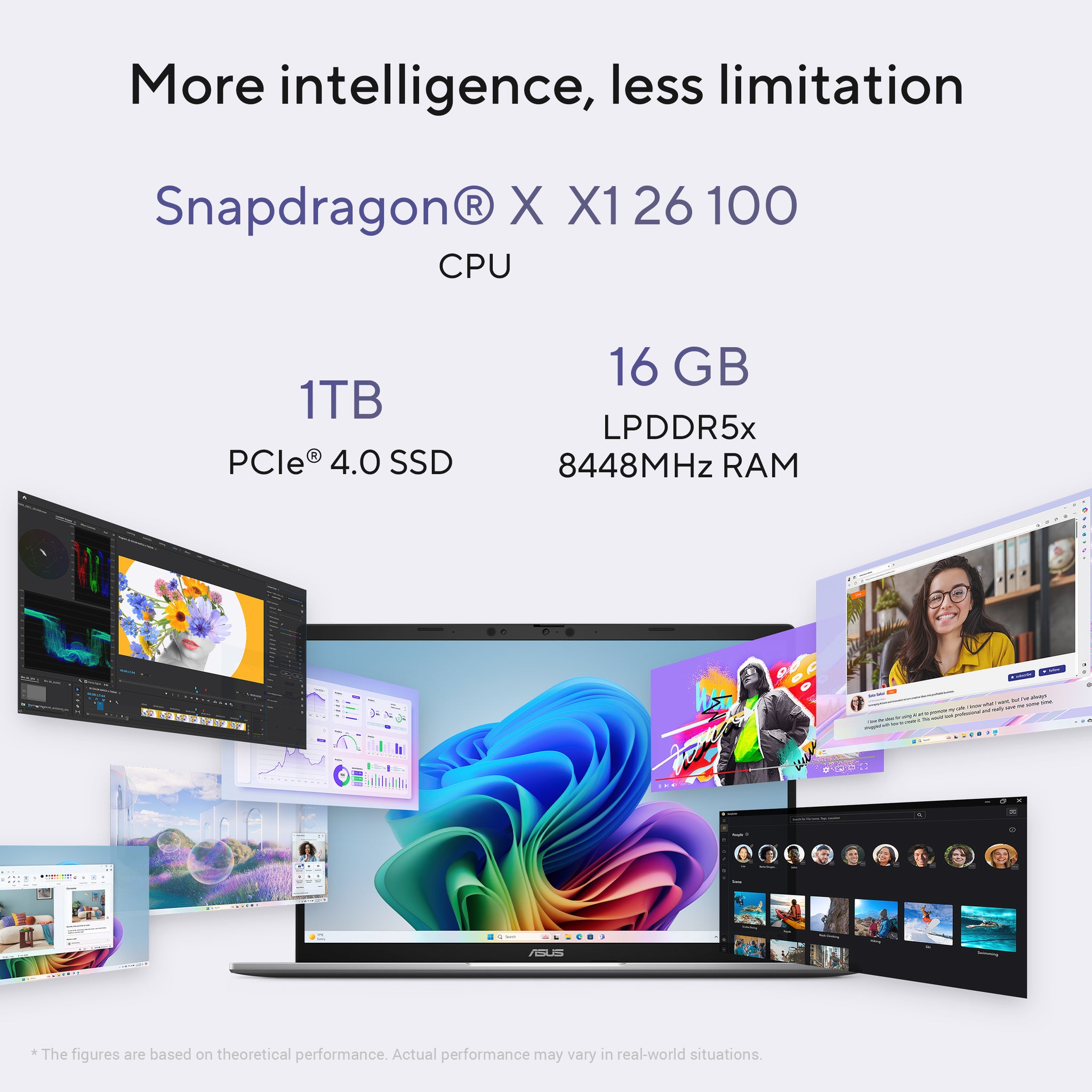 ASUS VIVOBOOK S14 S3407QA-KP014W | Snapdragon X X1 26 100, 16GB RAM, 1TB SSD, 14.0" WQXGA, Qualcomm Adreno GPU, Win 11 Home ( ARM), Eng-Arab Keyboard, Matte Gray