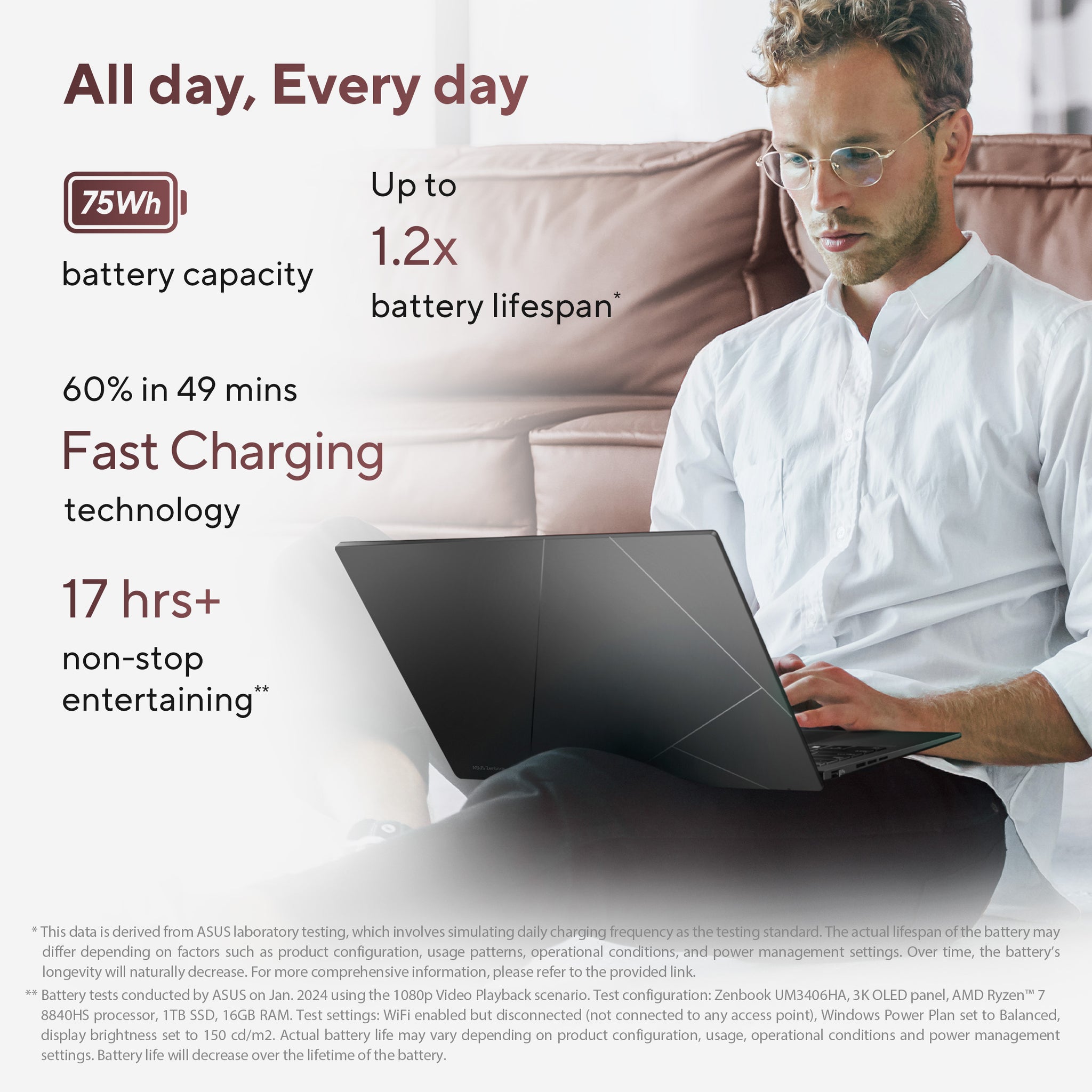 ASUS ZENBOOK 14 OLED UM3406KA-PP147W | AMD Ryzen AI 7 350, 32GB RAM, 1TB SSD, 14.0" OLED WQ+, AMD Radeon Graphics, Win 11 Home, Eng-Arab Keyboard, Black