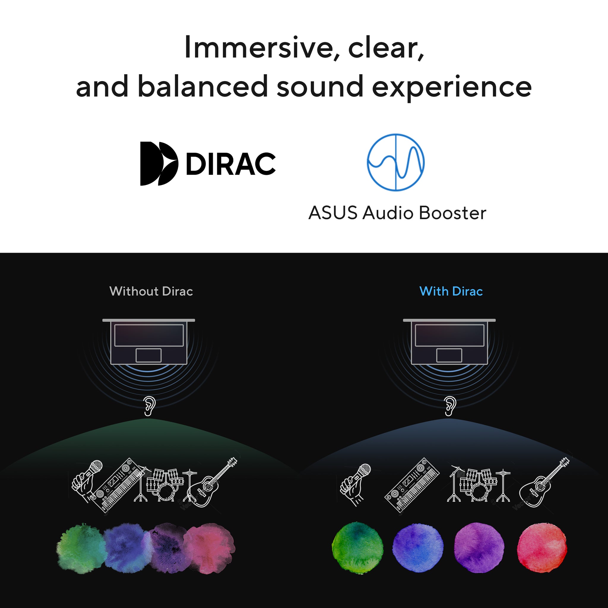 ASUS VIVOBOOK 14 X1404VA-EB385W | Intel Core 5 120U 1.4GHz, 16GB RAM, 512GB SSD, Intel Graphics, 14" FHD, Win11 Home, Eng-Arab Keyboard, Blue