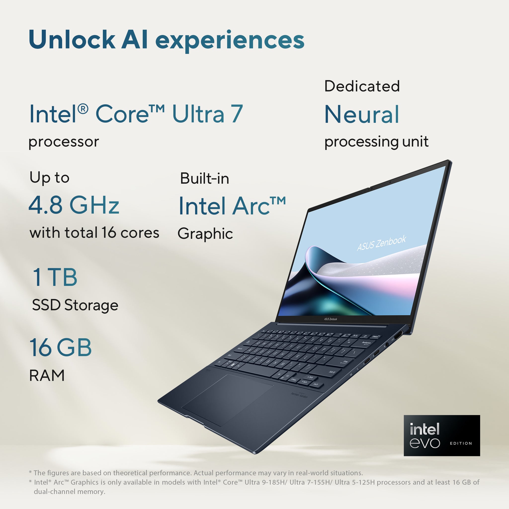 ASUS ZENBOOK 14 OLED UX3405MA-OLEDU7B | Intel Core Ultra 7 155H 1.4GHz, 16GB RAM, 1TB SSD, 14.0" OLED 3K Touch Screen, Intel Arc Graphics, Win11 Home, Eng-Arab Keyboard, Blue