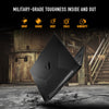 ASUS TUF GAMING A15 FA506NCG-HN16GW | AMD Ryzen 7 8845HS, 16GB RAM, 512GB SSD, 15.6" FHD 144Hz, 4GB NVIDIA GeForce RTX 3050, Windows 11 Home, Eng-Arab Keyboard, Black
