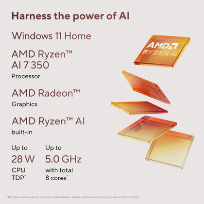 ASUS ZENBOOK 14 OLED UM3406KA-PP147W | AMD Ryzen AI 7 350, 32GB RAM, 1TB SSD, 14.0